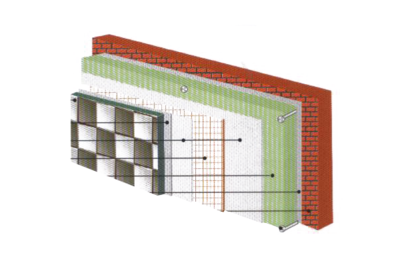 SC挤塑聚苯板系统