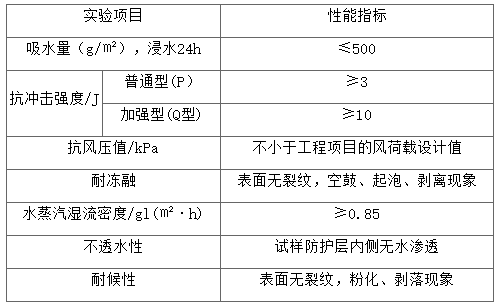 QQ截图20220927223011.png